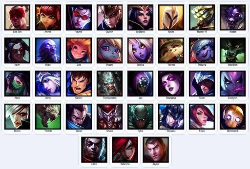 EUW | Unranked | Handmade | Level 37 | 17 Skins | 35 Champions | Medieval Twitch | Full Access