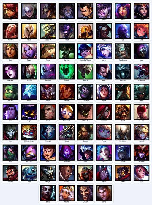 NA | Unranked | Handmade | Level 227 | 15 Skins | 76 Champions | 20132 BE | 4075 OE | Medieval Twitch | Full Access