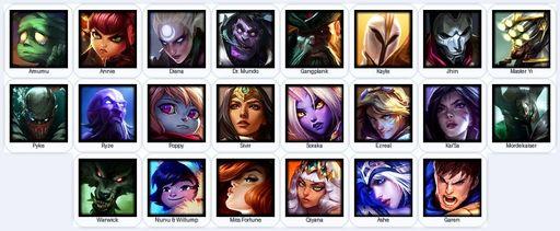 LA | Unranked | Handmade | Level 23 | 1 Skins | 22 Champions | Full Access