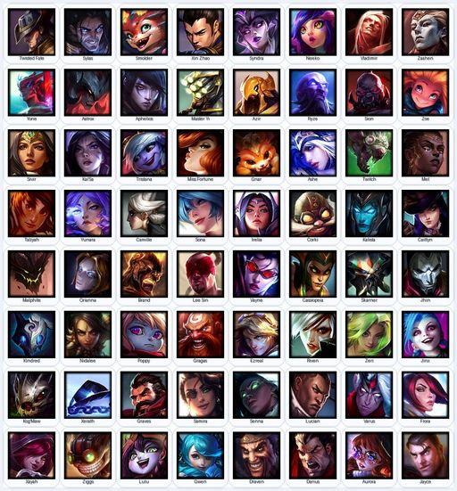 VN | Unranked | Handmade | Level 73 | 12 Skins | 64 Champions | 28282 BE | 5280 OE | Full Access