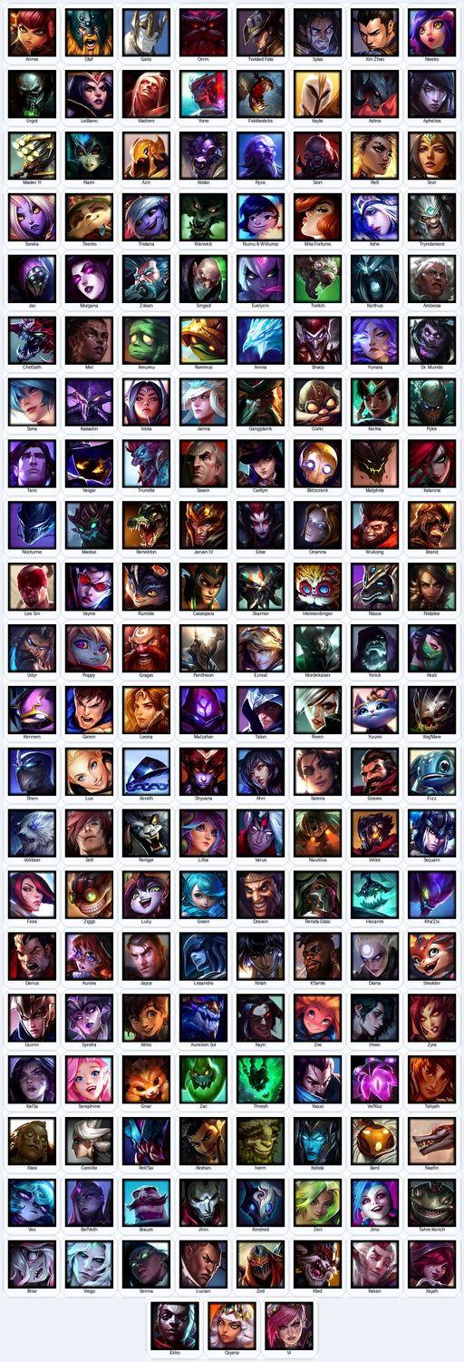 VN | Unranked | Handmade | Level 116 | 64 Skins | All Champs | 48890 BE | Elementalist Lux | Full Access
