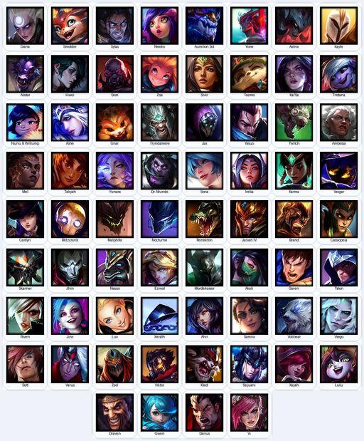 VN | Unranked | Handmade | Level 49 | 5 Skins | 68 Champions | Full Access