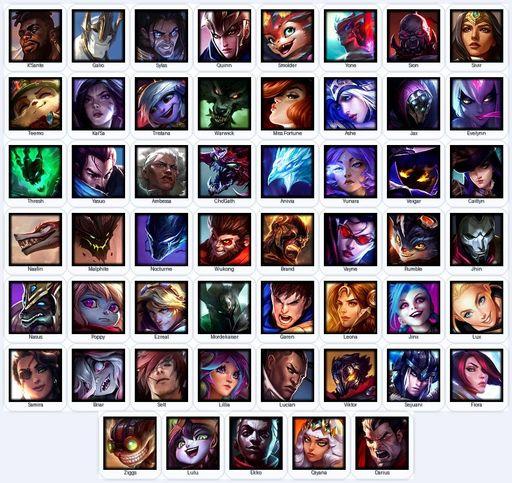 VN | Unranked | Handmade | Level 21 | 3 Skins | 53 Champions | 13045 BE | Full Access