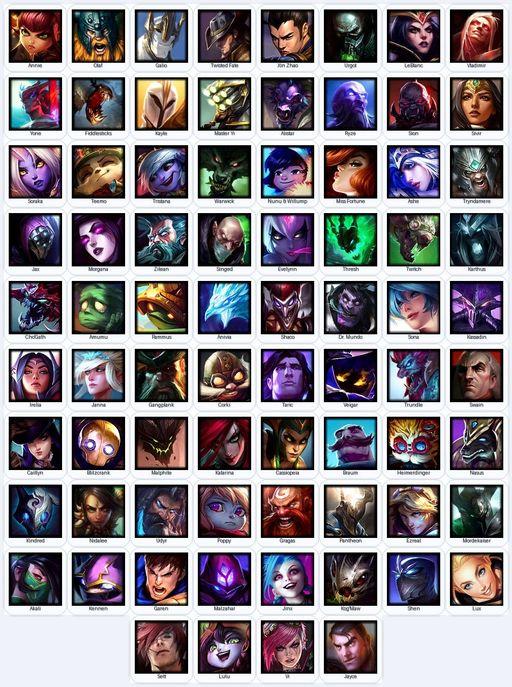 VN | Unranked | Handmade | Level 19 | 17 Skins | 76 Champions | Full Access