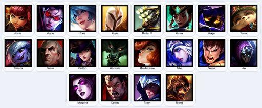 EUW | Unranked | Handmade | Level 15 | 1 Skins | 20 Champions | Full Access