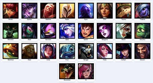 EUN | Unranked | Handmade | Level 26 | 5 Skins | 26 Champions | Full Access