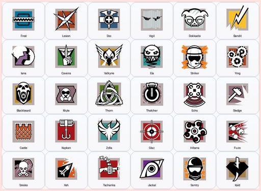 [Xbox/PC] | Level 57 | Ranked Ready | 39 Operators | 1 Skins | Has The Game | Full Access