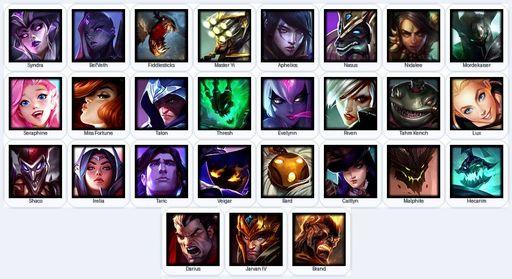 TW | Unranked | Handmade | Level 36 | 15 Skins | 27 Champions | Full Access