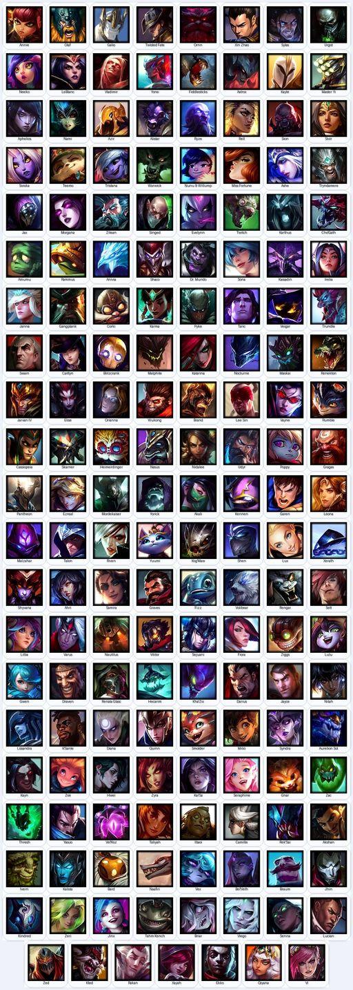 VN | Unranked | Handmade | Level 87 | 60 Skins | All Champs | 19606 BE | Elementalist Lux | Full Access