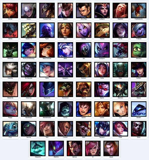 BR | Unranked | Handmade | Level 38 | 5 Skins | 63 Champions | 3130 OE | Full Access