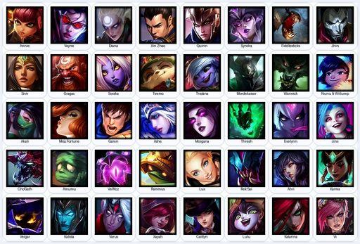 EUW | Unranked | Handmade | Level 78 | 10 Skins | 40 Champions | Full Access