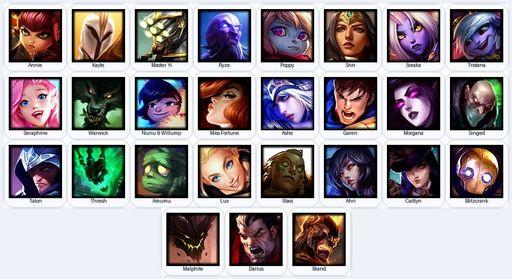 EUW | Unranked | Handmade | Level 44 | 1 Skins | 27 Champions | Full Access