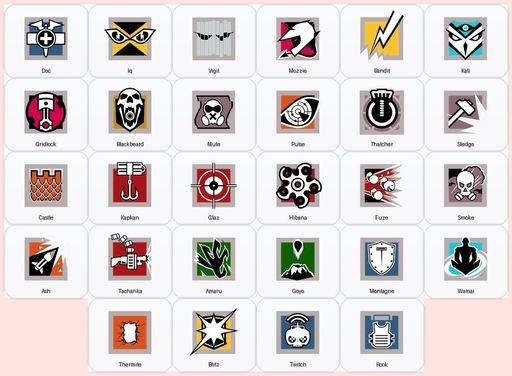 [PSN/PC] | Level 50 | Ranked Ready | 31 Operators | 15 Skins | Game Not Purchased | Full Access