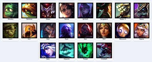 OC | Unranked | Handmade | Level 25 | 1 Skins | 20 Champions | Full Access
