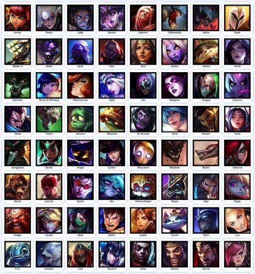 EUN | Unranked | Handmade | Level 67 | 22 Skins | 64 Champions | 3655 OE | Full Access
