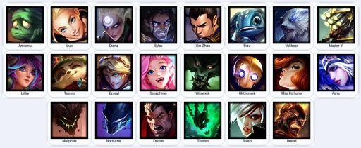EUW | Unranked | Handmade | Level 17 | 22 Champions | Full Access