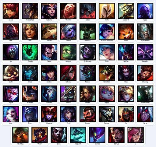 EUW | Unranked | Handmade | Level 20 | 28 Skins | 55 Champions | Full Access
