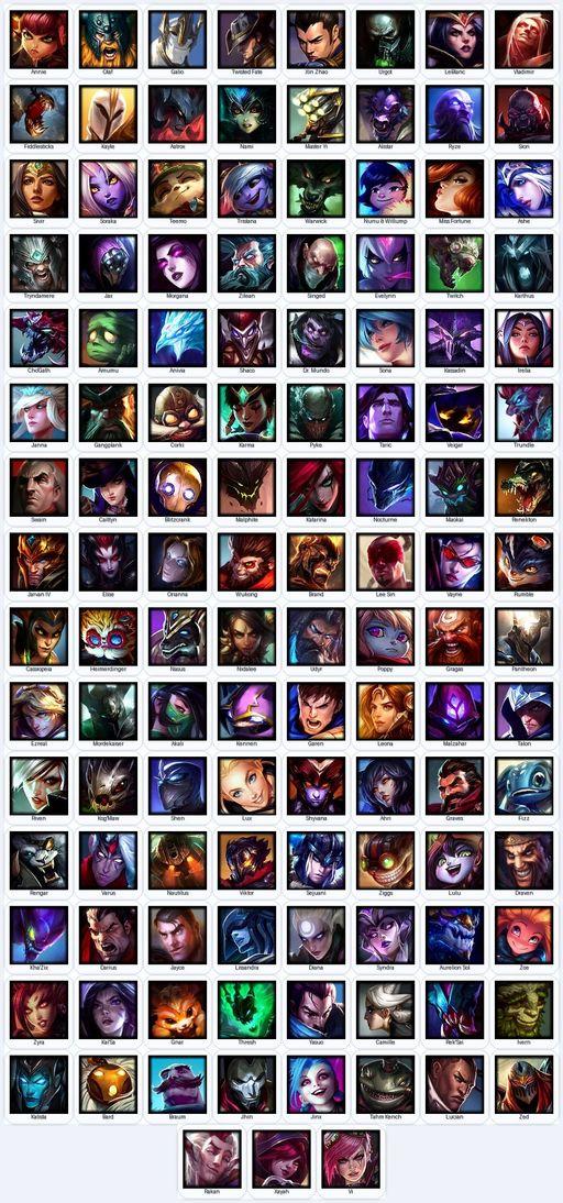 EUN | Unranked | Handmade | Level 74 | 68 Skins | Nearly All Champs (123) | Riot Graves | Full Access