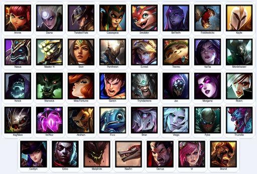 BR | Unranked | Handmade | Level 53 | 7 Skins | 39 Champions | Full Access