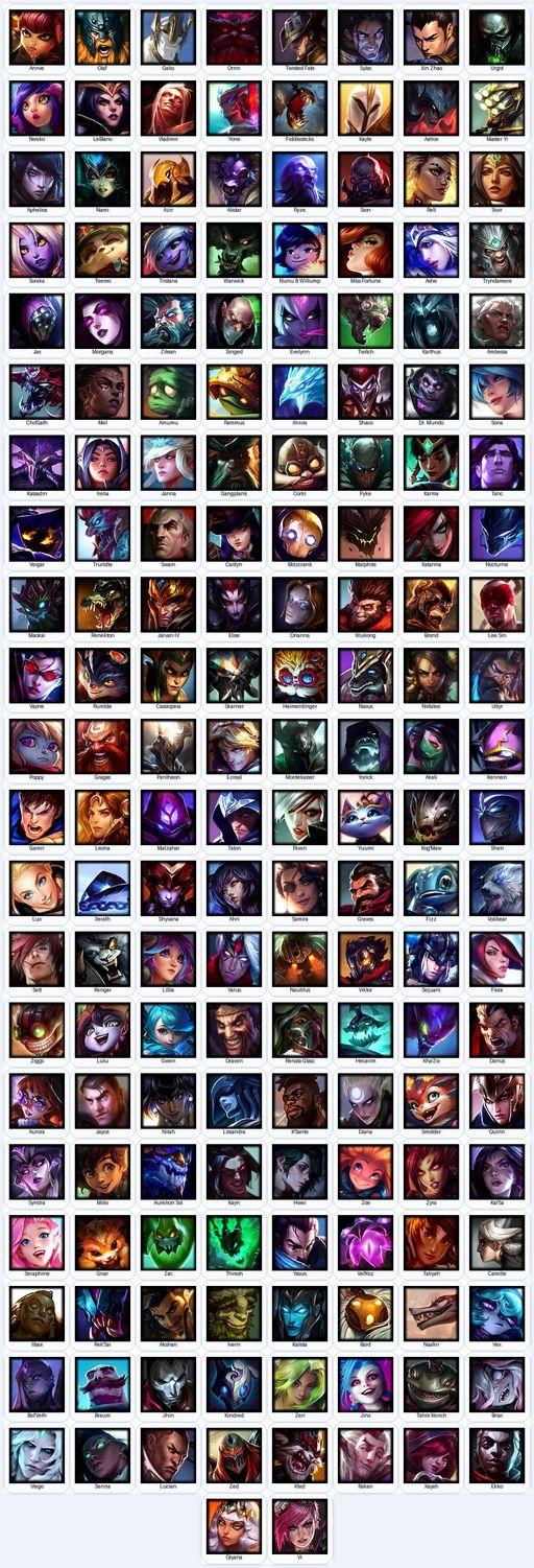 VN | Unranked | Handmade | Level 275 | 137 Skins | All Champs | 65780 BE | King Rammus | Medieval Twitch | Grey Warwick | Full Access