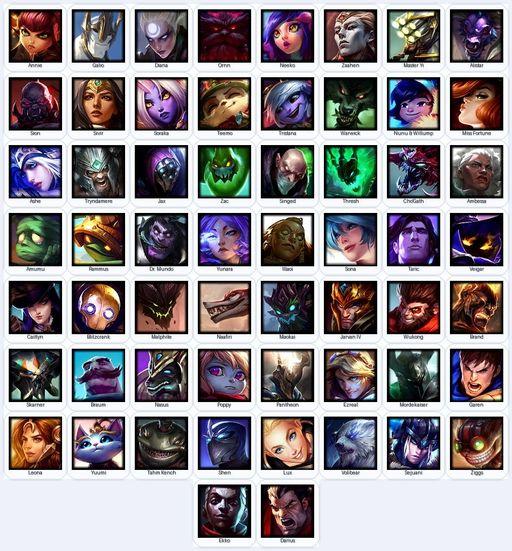 TR | Unranked | Handmade | Level 21 | 1 Skins | 58 Champions | 8810 BE | Elementalist Lux | Full Access