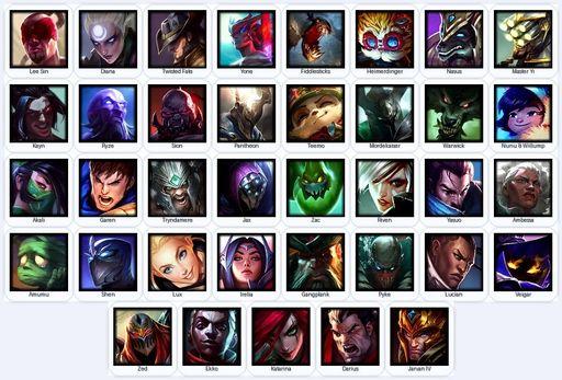 VN | Unranked | Handmade | Level 44 | 18 Skins | 37 Champions | Elementalist Lux | Full Access