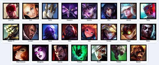 EUW | Unranked | Handmade | Level 36 | 5 Skins | 23 Champions | Full Access