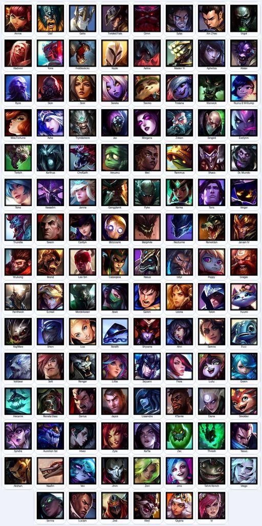 EUN | Unranked | Handmade | Level 117 | 51 Skins | Nearly All Champs (118) | Riot K-9 Nasus | Full Access