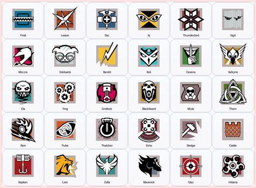 [Xbox/PSN/PC] | Level 76 | Ranked Ready | 50 Operators | 31 Skins | Game Not Purchased | Full Access