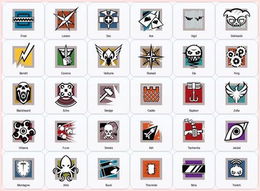 [Xbox/PC] | Level 54 | Ranked Ready | 32 Operators | 14 Skins | Game Not Purchased | Full Access