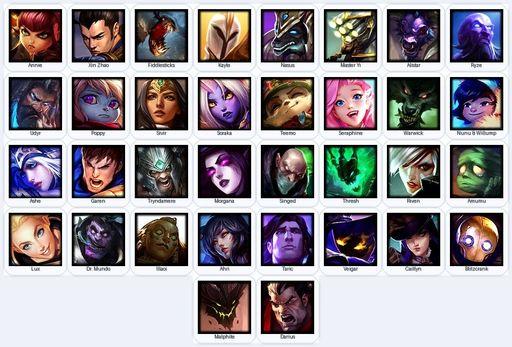 LA | Unranked | Handmade | Level 25 | 1 Skins | 34 Champions | Full Access
