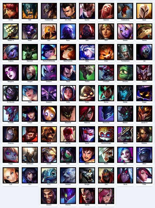 EUN | Unranked | Handmade | Level 31 | 7 Skins | 76 Champions | 12585 BE | Full Access