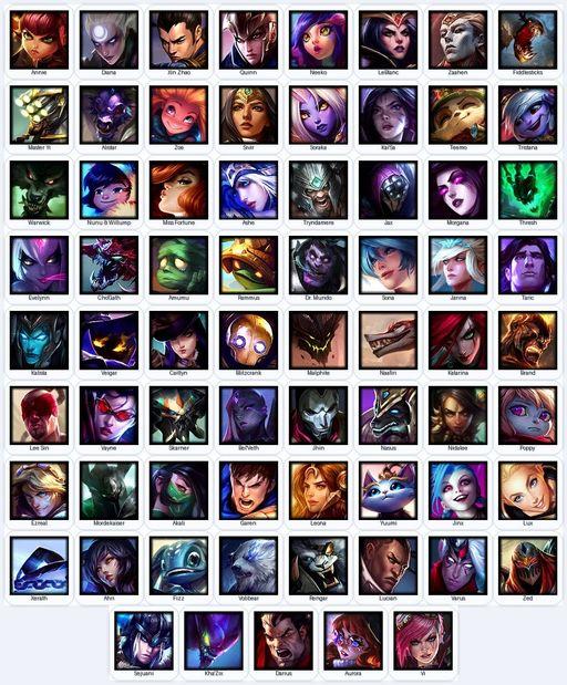 EUW | Unranked | Handmade | Level 25 | 69 Champions | Full Access