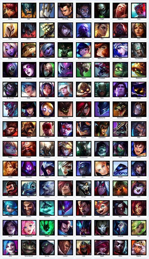 VN | Unranked | Handmade | Level 148 | 61 Skins | Nearly All Champs (104) | 7395 BE | Spirit Guard Udyr | Full Access