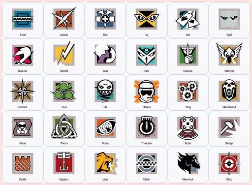 [Xbox/PSN/PC] | Level 88 | Ranked Ready | 53 Operators | 72 Skins | Game Not Purchased | Full Access