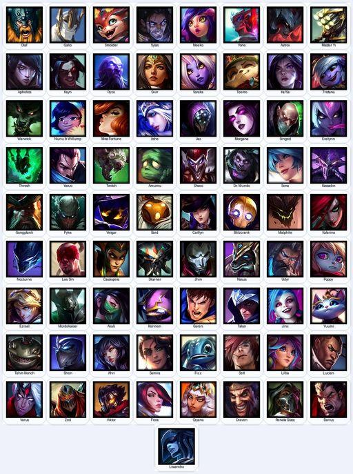 EUN | Unranked | Handmade | Level 91 | 17 Skins | 77 Champions | 14615 BE | Full Access