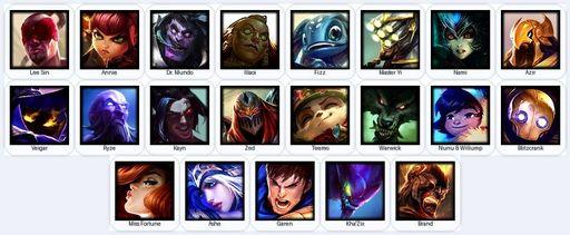 ME | Unranked | Handmade | Level 33 | 2 Skins | 21 Champions | Full Access