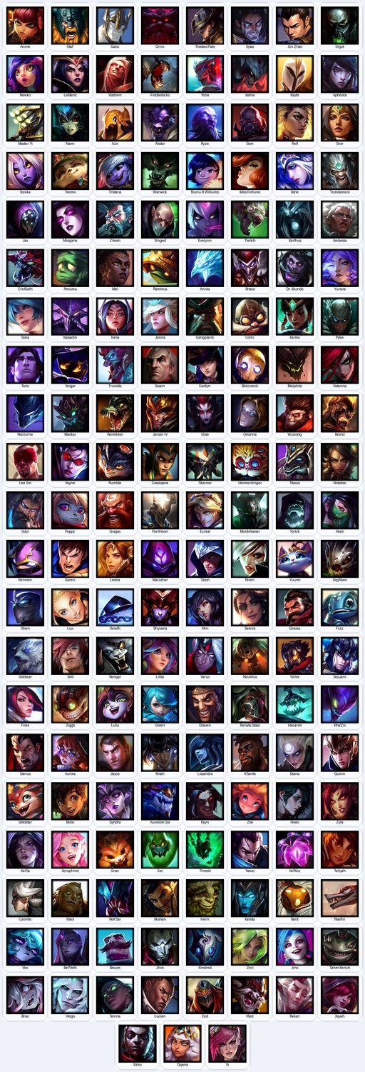 OC | Unranked | Handmade | Level 363 | 113 Skins | All Champs | 45798 BE | Medieval Twitch | Grey Warwick | Full Access