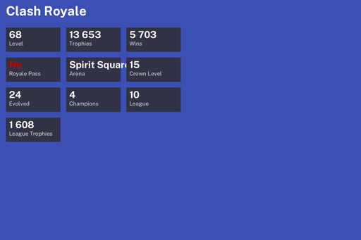 [KT15] | Level 68 | 13653 Trophies | Spirit Square | 5703 Wins | 24 Evol. | 4 Champ. | BS Lv.232 | CoC TH6 | Full Access