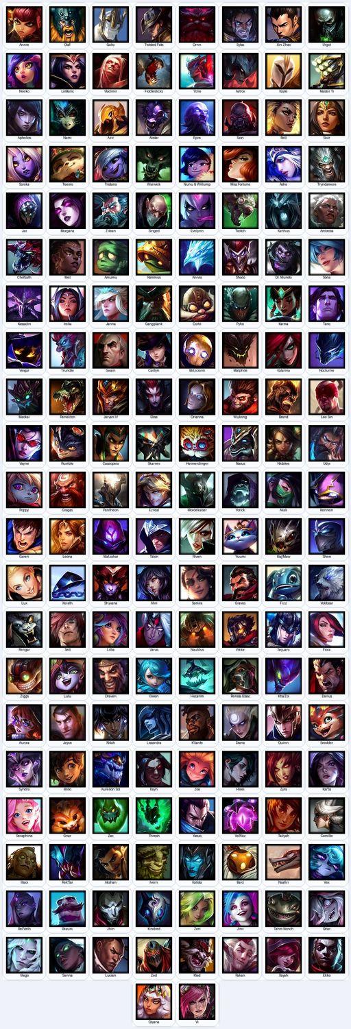 VN | GOLD IV | Handmade | Level 235 | 121 Skins | All Champs | 29930 BE | 4878 OE | King Rammus | Judgment Kayle | Full Access