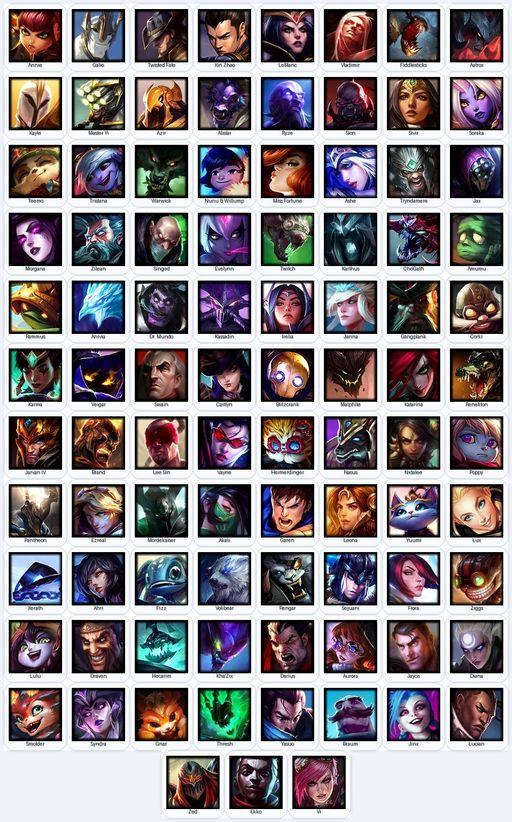 EUN | Unranked | Handmade | Level 86 | 40 Skins | Nearly All Champs (100) | 11311 BE | Full Access