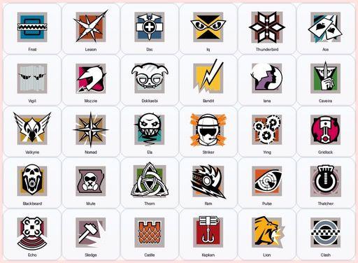 [PSN/PC] | Level 81 | Ranked Ready | 57 Operators | 33 Skins | Game Not Purchased | Full Access