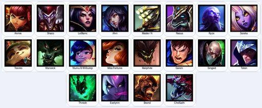 EUW | Unranked | Handmade | Level 18 | 1 Skins | 20 Champions | Full Access