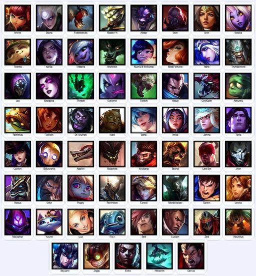 NA | Unranked | Handmade | Level 22 | 1 Skins | 61 Champions | Full Access
