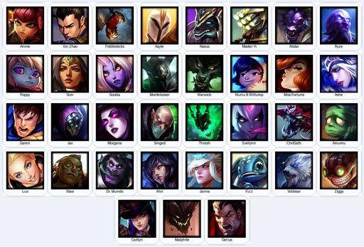 NA | Unranked | Handmade | Level 32 | 5 Skins | 35 Champions | 16641 BE | Full Access