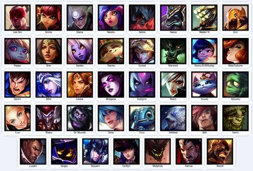TR | Unranked | Handmade | Level 22 | 2 Skins | 39 Champions | 18750 BE | Full Access