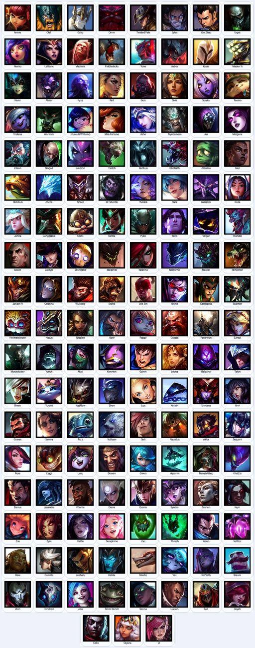 EUW | Unranked | Handmade | Level 174 | 52 Skins | Nearly All Champs (150) | Grey Warwick | Full Access
