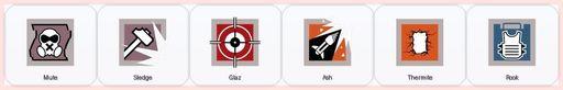 [Xbox/PSN/PC] | Level 54 | Ranked Ready | 7 Operators | 10 Skins | Game Not Purchased | Full Access