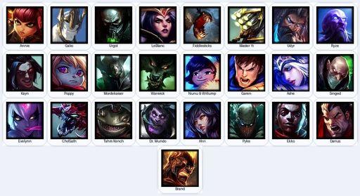 NA | Unranked | Handmade | Level 27 | 1 Skins | 25 Champions | Full Access