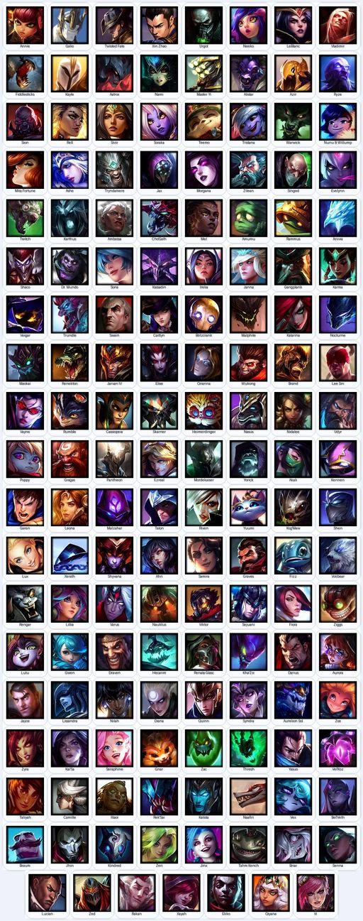 EUW | Unranked | Handmade | Level 121 | 251 Skins | Nearly All Champs (157) | 13636 BE | Riot Graves | Spirit Guard Udyr | Full Access